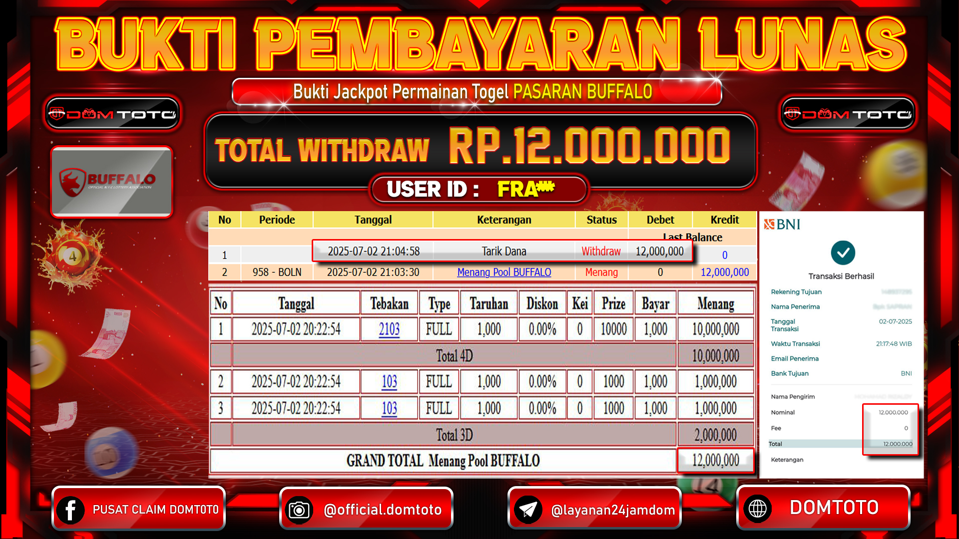 JACKPOT TOGEL PASARAN BUFFALO 02 JULI 2025